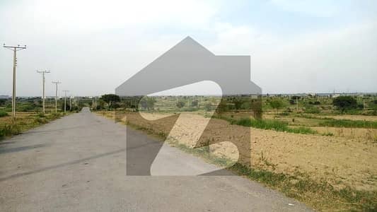 Affordable Residential Plot For Sale In I-16/4
