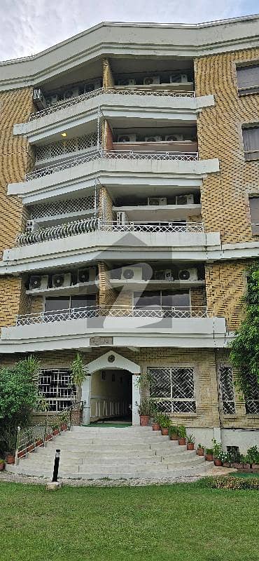 RENOVATED FURNISHED 2 BED ROOMS APARTMENT FOR RENT