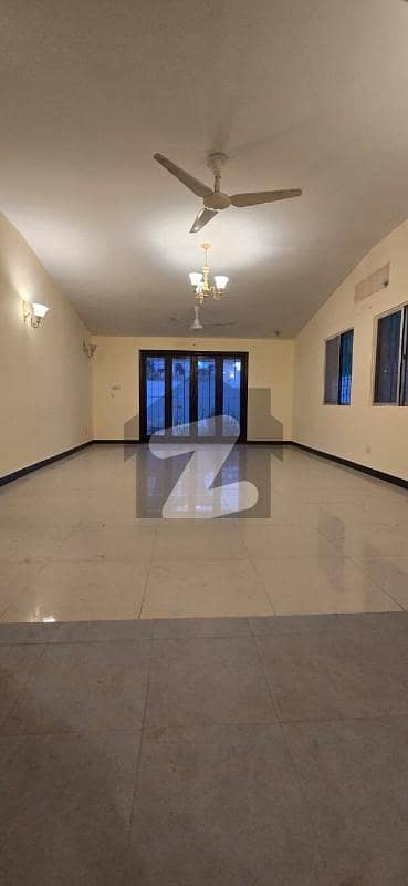 Very Well Maintained Bungalow