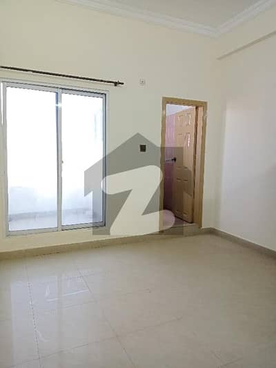 KANAL House For Rent Available in PWD