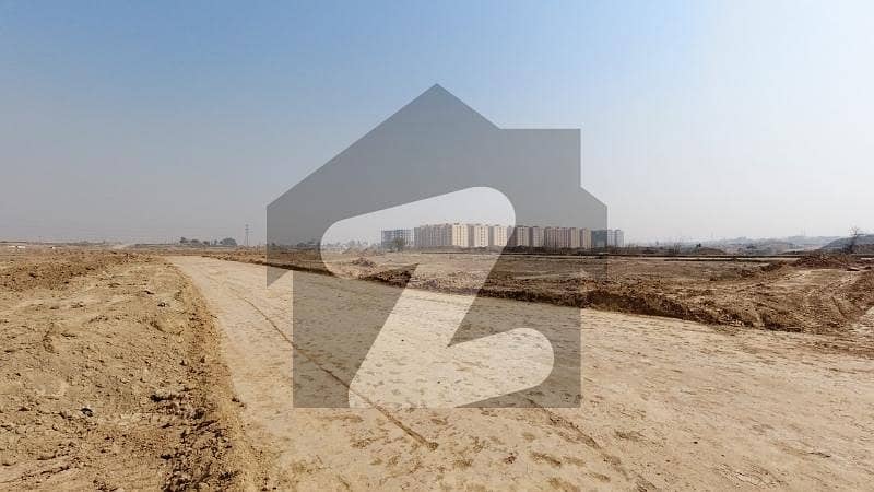 Nice Location Highted Level Plot Nice Location Highted Level Plot