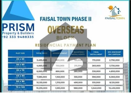 فیصل ٹاؤن فیز 2 فیصل ٹاؤن - ایف ۔ 18,اسلام آباد میں 5 مرلہ رہائشی پلاٹ 34.95 لاکھ میں برائے فروخت۔
