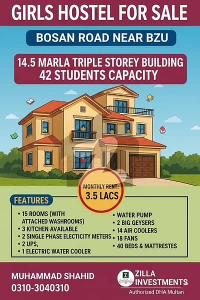 14.50 Marla Triple Story Hostel Available For Sale Near to BZU 14.50 Marla Triple Story Hostel Available For Sale Near to BZU