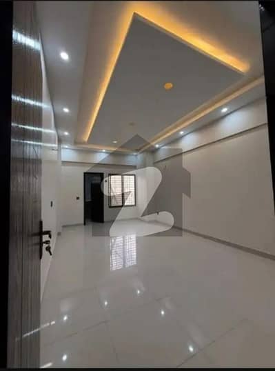 Brand New Portion For Rent North Nazimabad Block H