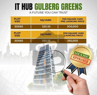 Commercial Plot For Sale