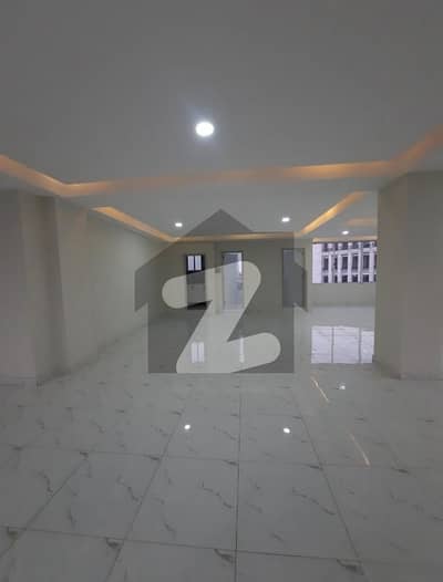 Ideal Space Available For Rent