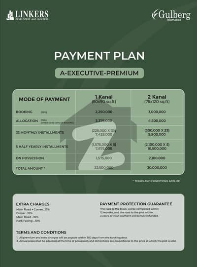 گلبرگ اسلام آباد میں 2 کنال رہائشی پلاٹ 3.0 کروڑ میں برائے فروخت۔ گلبرگ اسلام آباد میں 2 کنال رہائشی پلاٹ 3.0 کروڑ میں برائے فروخت۔