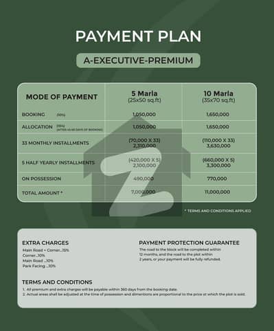 10 Marla Plot For Sale on Easy Instalment Plan
