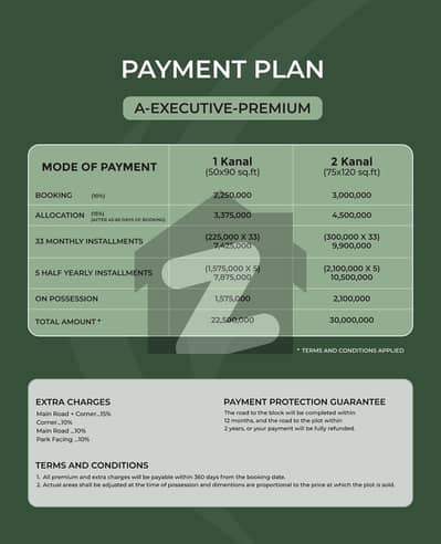1 Kanal Plot For Sale on Easy Instalment Plan
