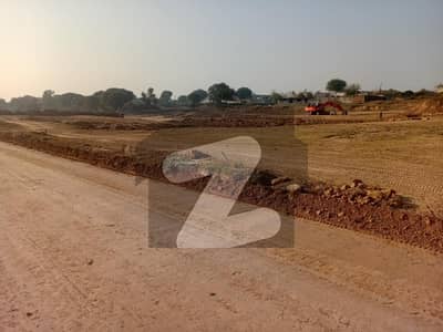 Beautiful Location Plot For Sale