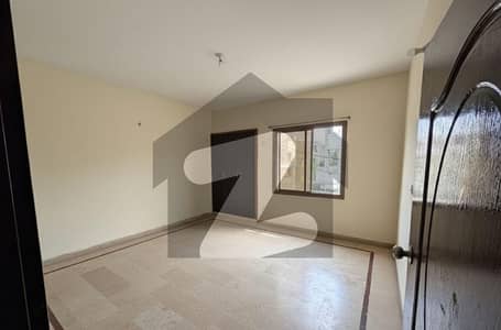 Gulistan E Jauhar Block 3 Portion For Rent