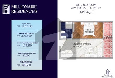 1 Bed Apartment 655 Sq-ft - Monthly Instalment just Rs 43,000 1 Bed Apartment 655 Sq-ft - Monthly Instalment just Rs 43,000