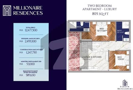 805 Sq-Ft 2 Bed Apartment - Monthly Instalment Just Rs 53,000