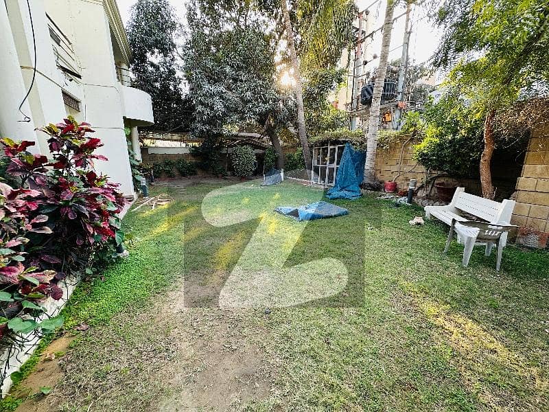 Commercial Plot On Sale Commercial Plot On Sale