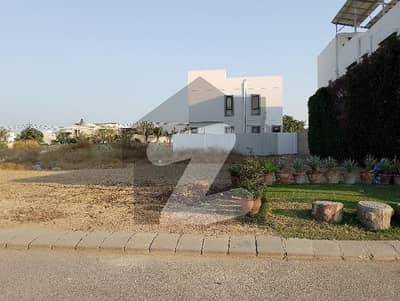 plot at the most demanding location