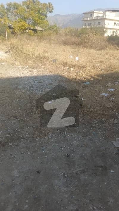 The beautiful Sector CDA D12 Corner plot