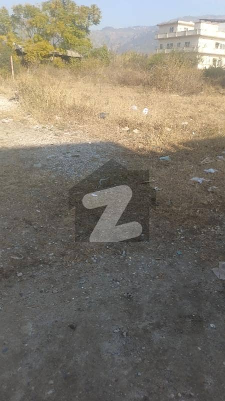 The beautiful Sector CDA D12 Corner plot The beautiful Sector CDA D12 Corner plot