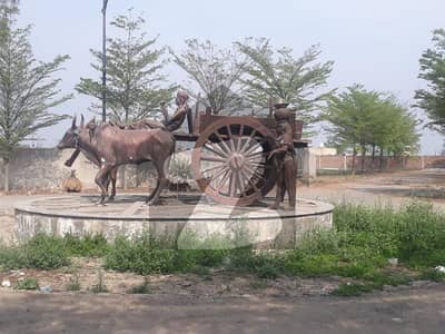 Buying A Residential Plot In Farmerz Farmz 1 Lahore?