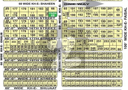 ڈی ایچ اے فیز 8 - زون بی ڈی ایچ اے فیز 8,ڈی ایچ اے ڈیفینس,کراچی میں 1 کنال رہائشی پلاٹ 9.5 کروڑ میں برائے فروخت۔