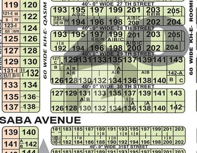 ڈی ایچ اے فیز 8 - زون اے ڈی ایچ اے فیز 8,ڈی ایچ اے ڈیفینس,کراچی میں 2 کنال رہائشی پلاٹ 25.0 کروڑ میں برائے فروخت۔