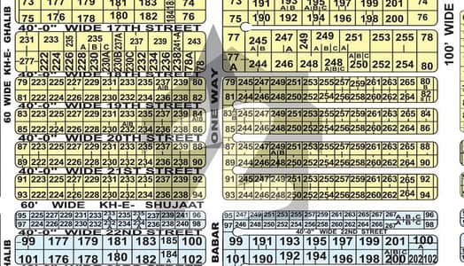 ڈی ایچ اے فیز 8 - زون بی ڈی ایچ اے فیز 8,ڈی ایچ اے ڈیفینس,کراچی میں 1 کنال رہائشی پلاٹ 12.25 کروڑ میں برائے فروخت۔