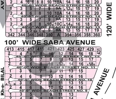 ڈی ایچ اے فیز 8 - زون سی ڈی ایچ اے فیز 8,ڈی ایچ اے ڈیفینس,کراچی میں 1 کنال رہائشی پلاٹ 5.85 کروڑ میں برائے فروخت۔