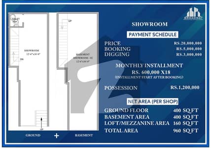 Easy monthly payments available