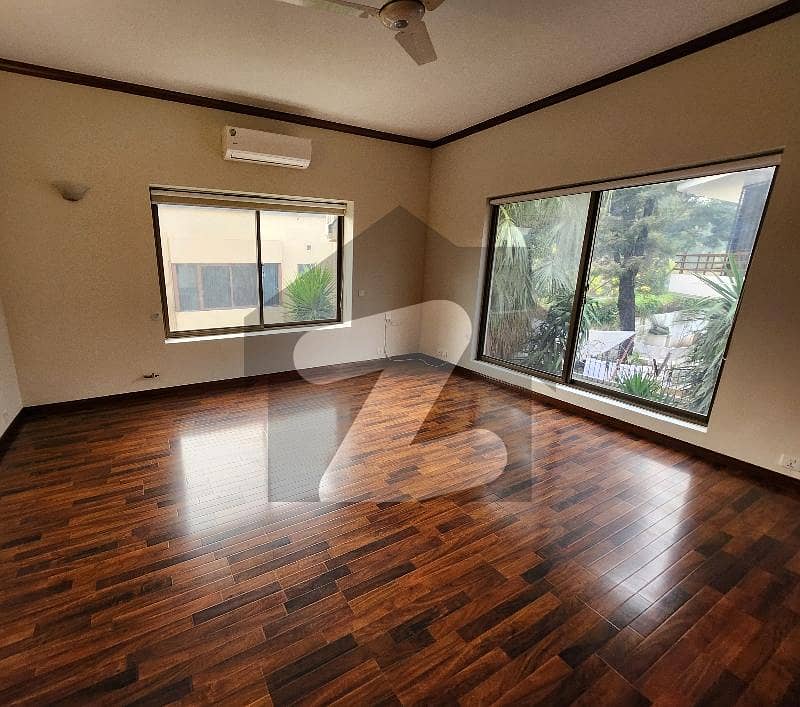 Luxury House Having Swimming Pool Luxury House Having Swimming Pool