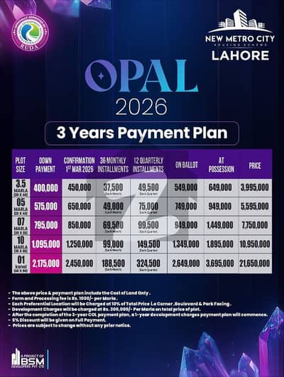 7 Marla Residential Plot for Sale in New Metro City Lahore 3 Years Instalments (Opal 2026)