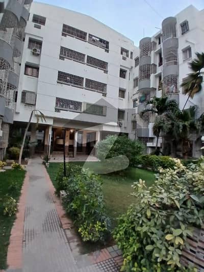 Flat For Sell In Gulistan-e-Jauhar Block 15