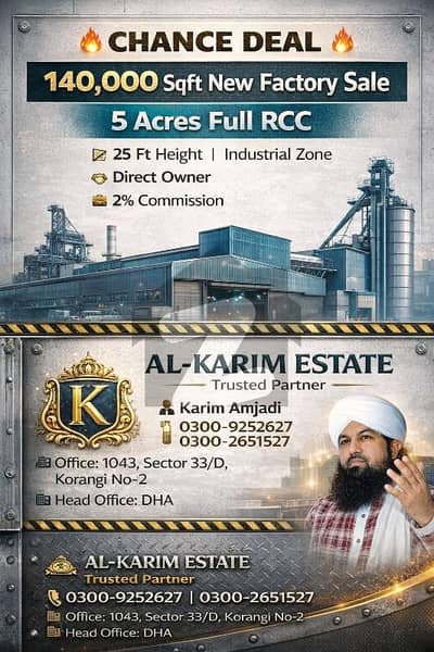 1.40. 000 Sqft Full Rcc 5 Acres Urgent Available For Sale Contact Karim Amjadi