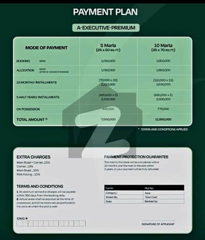 گلبرگ ریزیڈنشیا گلبرگ,اسلام آباد میں 5 مرلہ رہائشی پلاٹ 70.0 لاکھ میں برائے فروخت۔