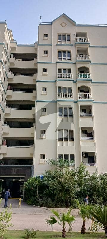 DHA PHASE 2 GIGA BLOCK 10