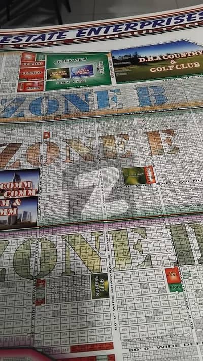 CHANCE DEAL 500 YARDS PLOT FOR SALE DHA PHASE:8 PRIME LOCATION