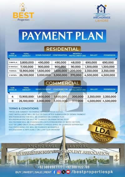 نیول اینکروریج لاہور میں 10 مرلہ رہائشی پلاٹ 71.0 لاکھ میں برائے فروخت۔