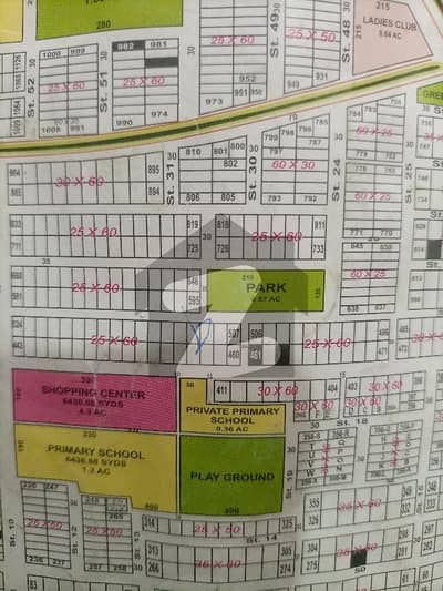 Corner plot for sale