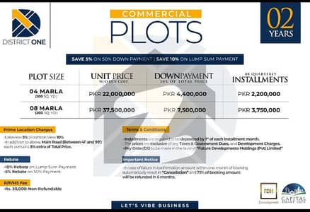 8 Marla Commercial available installments for sale in Capital Smart City