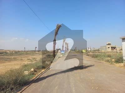 Qureshi Cooperative Housing Society Scheme 33 Sector 26 A Plot For Sale 240 Square Yards Corner plot for sale Park faising