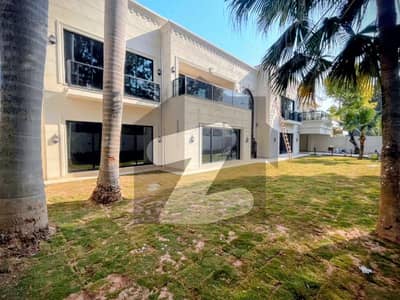 Beautiful ultra-Luxury 6 Bed House with Private Swimming Pool for Rent in F-6 Top VIP Street .