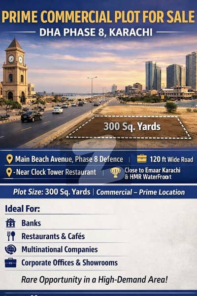 Prime Commercial Plots for Sale in DHA Phase 8 Beach Avenue