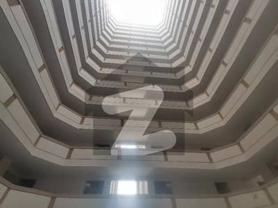 Looking For A Flat In Karachi