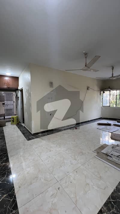 Apartment For Rent Civil line