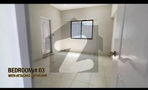 نعمان ریزیڈینشیا سکیم 33,کراچی میں 4 کمروں کا 13 مرلہ پینٹ ہاؤس 1.95 کروڑ میں برائے فروخت۔