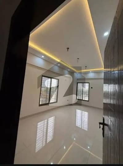 Brand New Portion For Rent North Nazimabad Block H