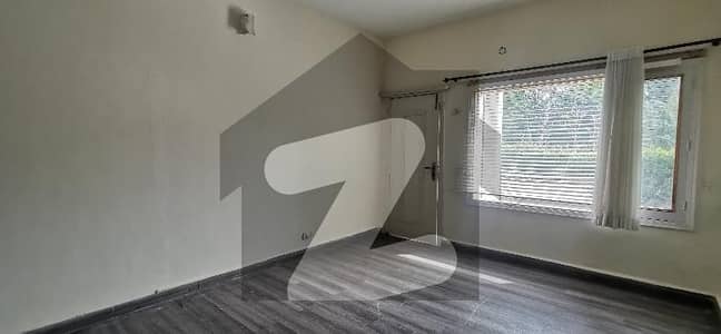 Ground Portion For Rent