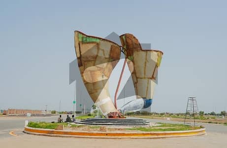 20 Marla Residential Plot In Stunning DHA Phase 1 - Sector W1 Is Available For sale