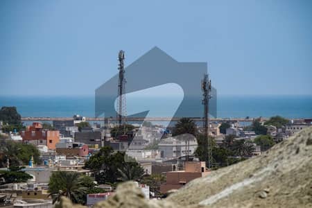 Business & Commercial Land in Gwadar | Master Plan Zone