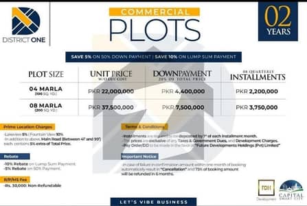 کیپٹل اسمارٹ سٹی فیز 3 ائیرپورٹ ایونیو,اسلام آباد میں 1 مرلہ کمرشل پلاٹ 75.0 لاکھ میں برائے فروخت۔