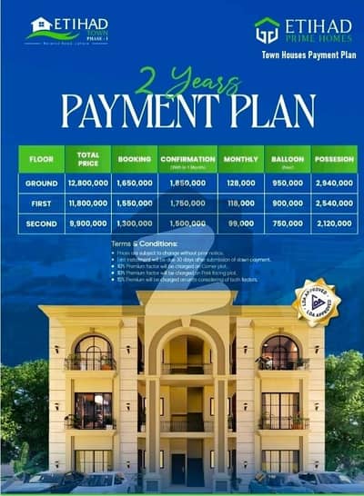 4 Marla flats for Sale in Etihad Town Phase 1 Raiwind Road Lahore