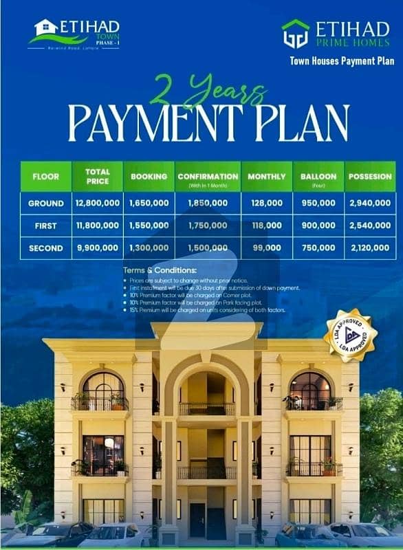 4 Marla flats for Sale in Etihad Town Phase 1 Raiwind Road Lahore 4 Marla flats for Sale in Etihad Town Phase 1 Raiwind Road Lahore